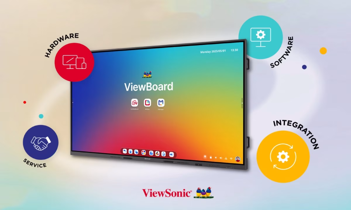 ViewSonic ViewBoard IN04V-N Series