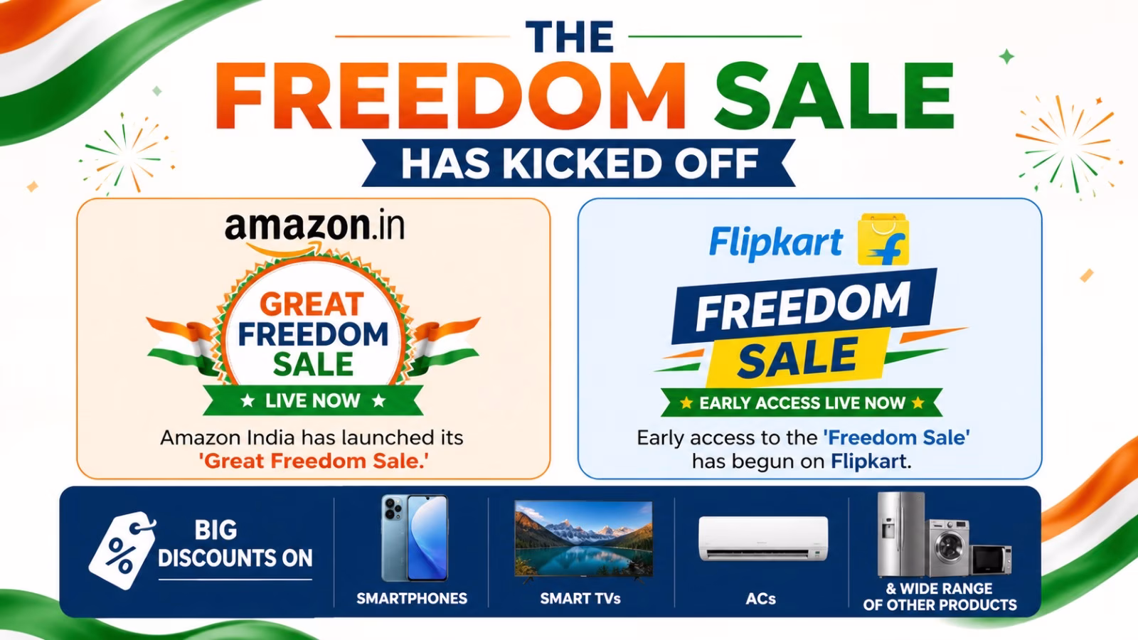 Amazon Flipkart Freedom Sale