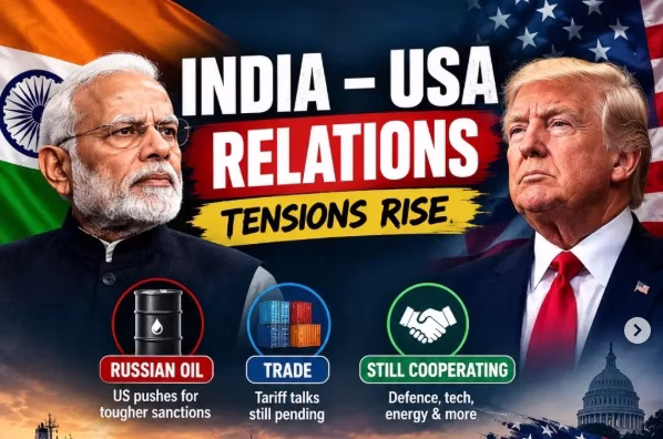 Indo-American relations
